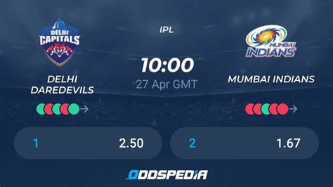 bet365 ipl prediction